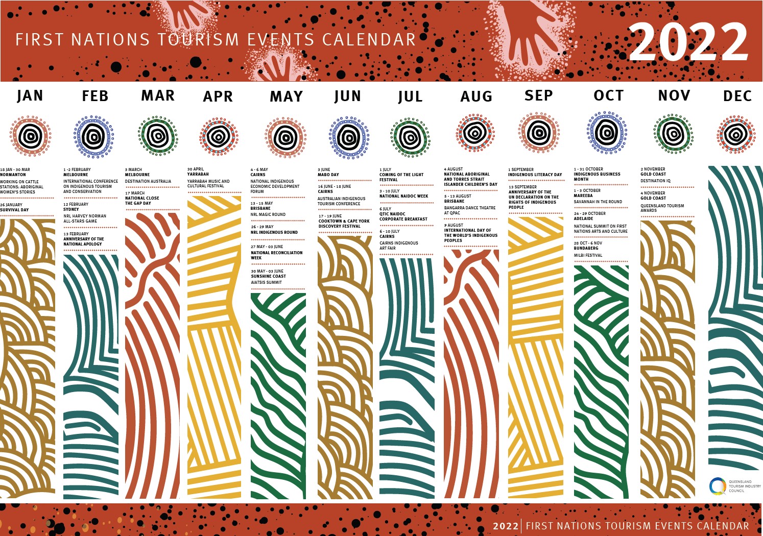 Events Calendar · QTIC